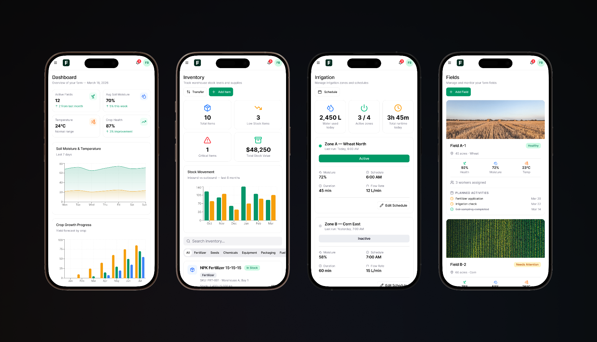 FarmAct UX/UI Design product interface screenshot 7