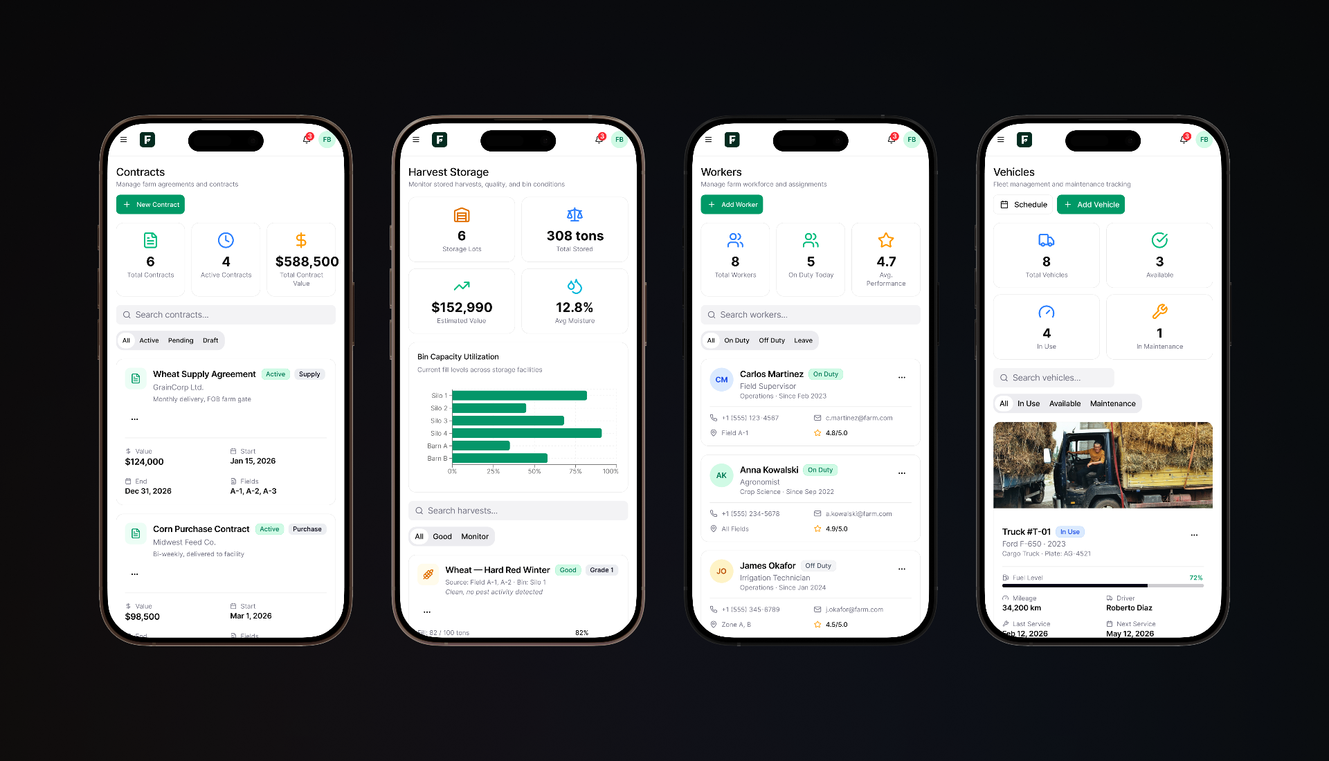 FarmAct UX/UI Design product interface screenshot 8